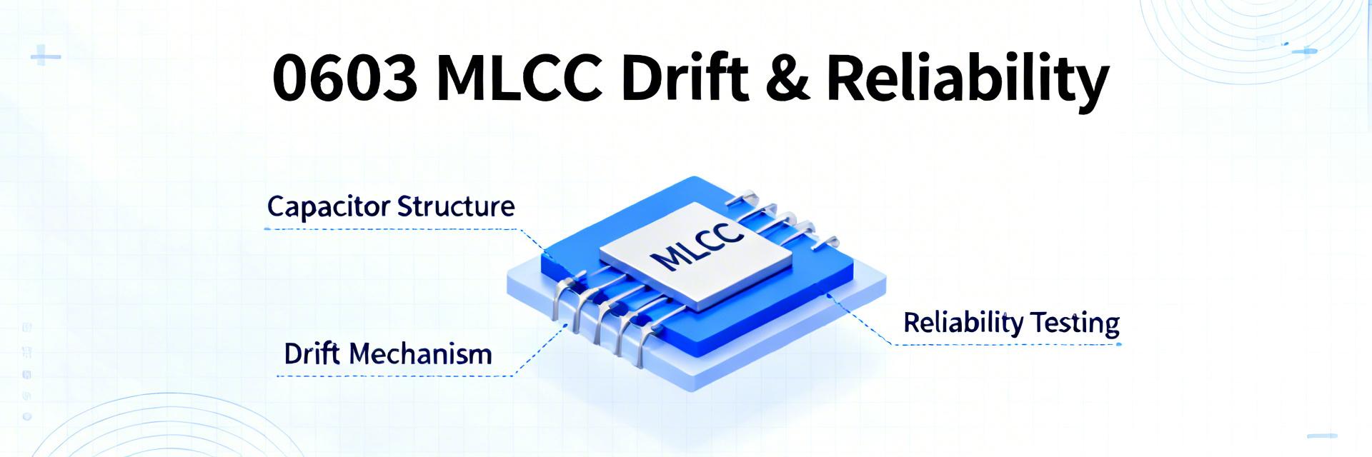 06031C222K4T2A MLCC Test Report: Reliability & Drift
