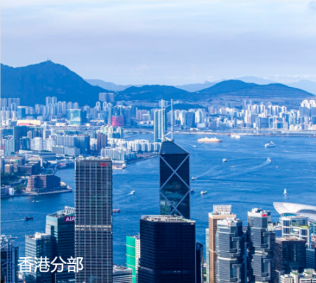 联系方式二维码