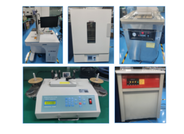 Quality Assurance Flowchart